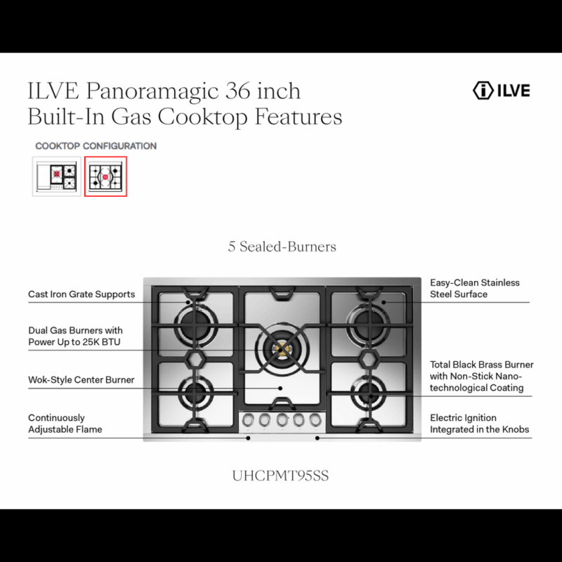 ILVE UHCPMT95SS infographic