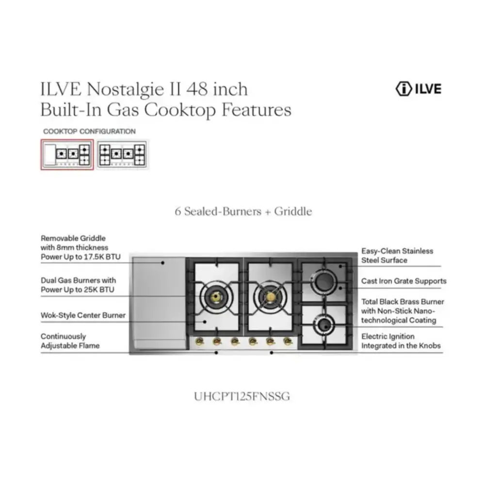 ILVE UHCPT125FN infographic