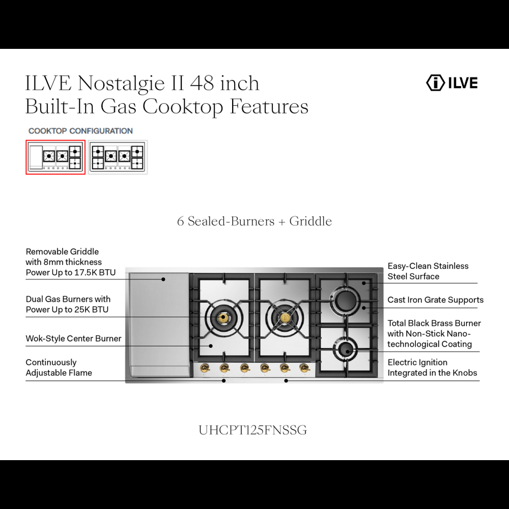 ILVE UHCPT125FNSSG infographic