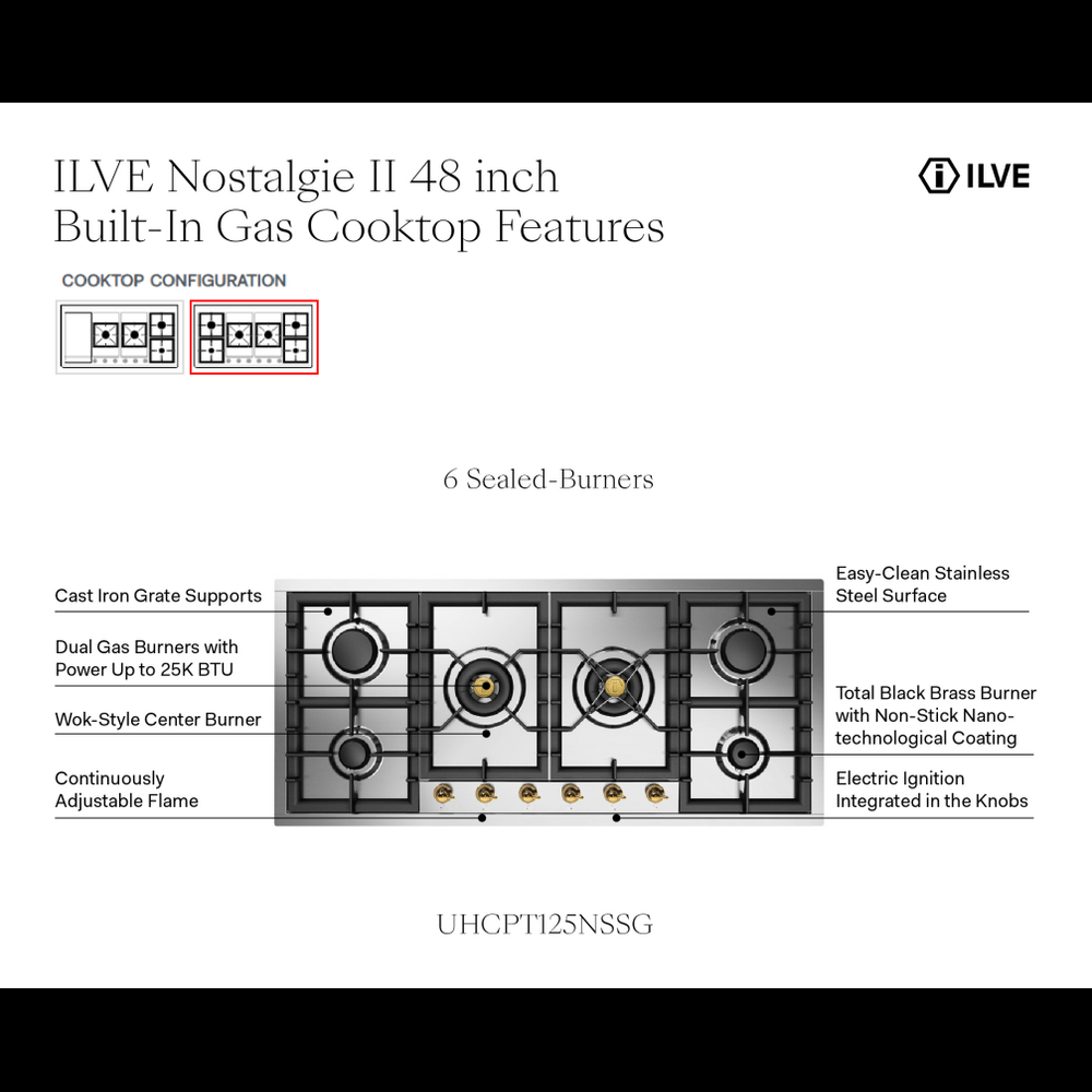ILVE UHCPT125NSSG infographic