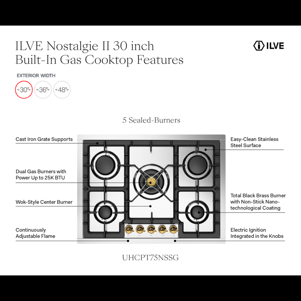 ILVE UHCPT75NSSG infographic