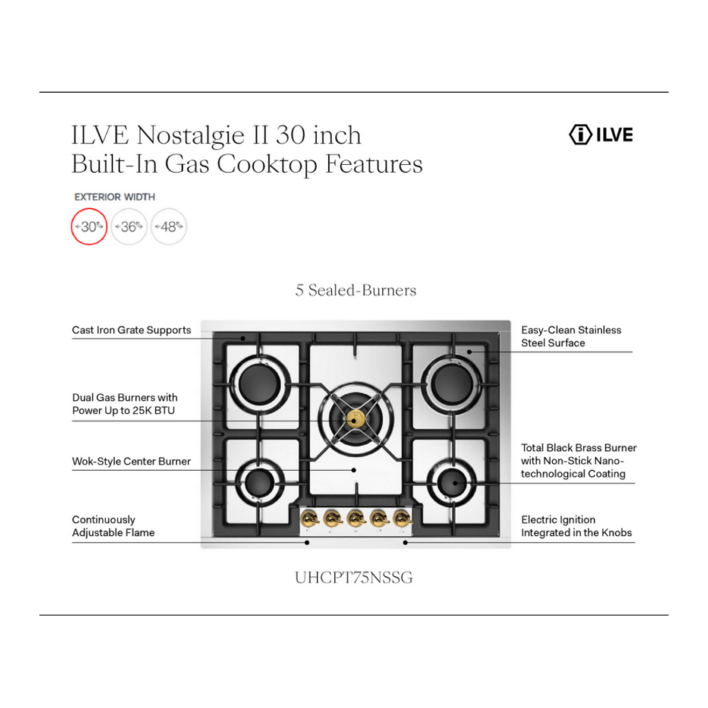 ILVE UHCPT75NSSG infographic