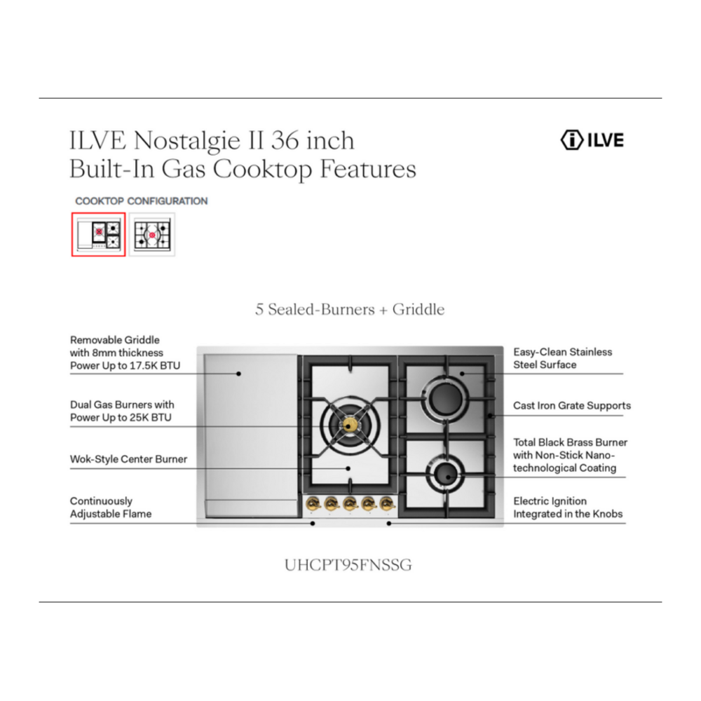 ILVE UHCPT95FNSSG infographic