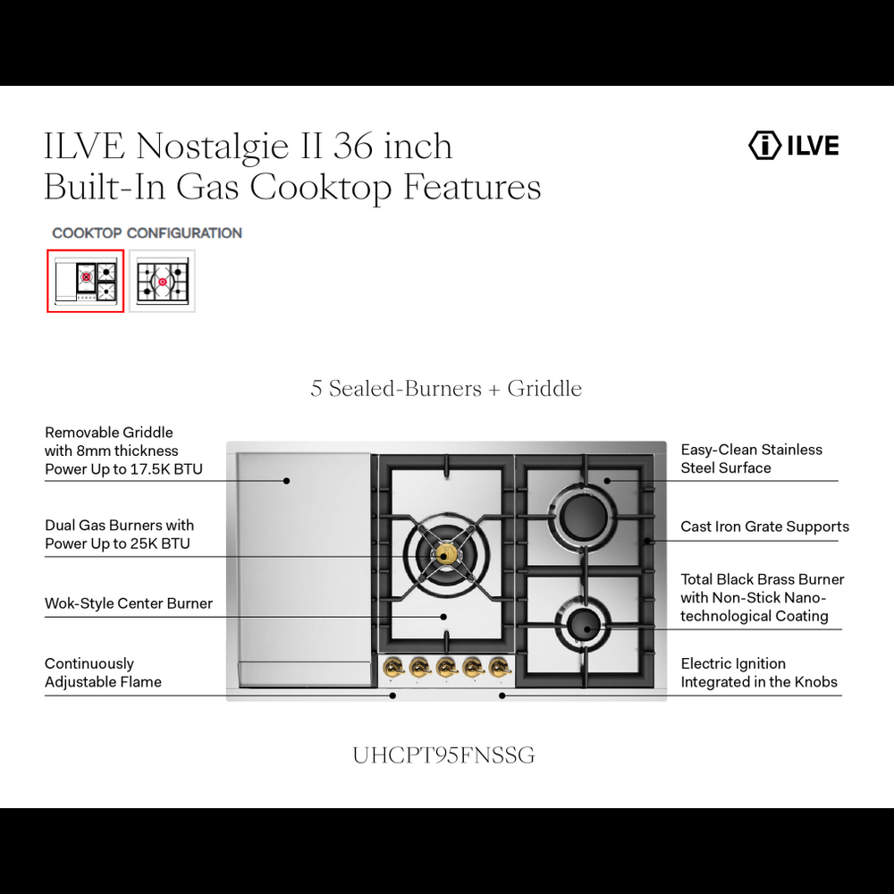 ILVE UHCPT95FNSSG infographic