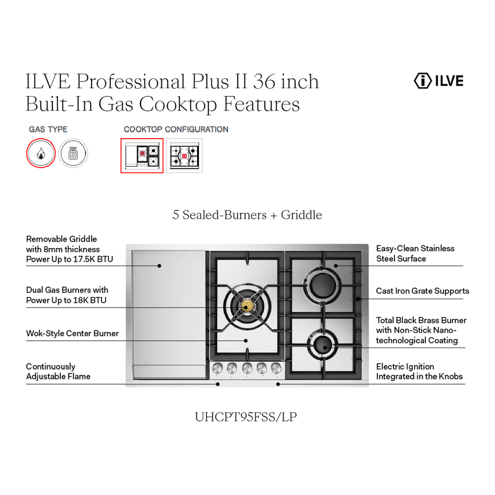 ILVE UHCPT95FSSLP Professional Plus II 36 inch Built-In Gas Cooktop with Total Black Brass Burners, in Stainless Steel (5 Sealed Burners + Griddle, Liquid Propane) 2 ILVE UHCPT95FSSLP infographic