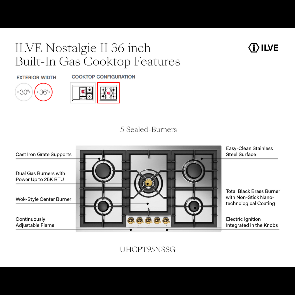 ILVE UHCPT95NSSG infographic