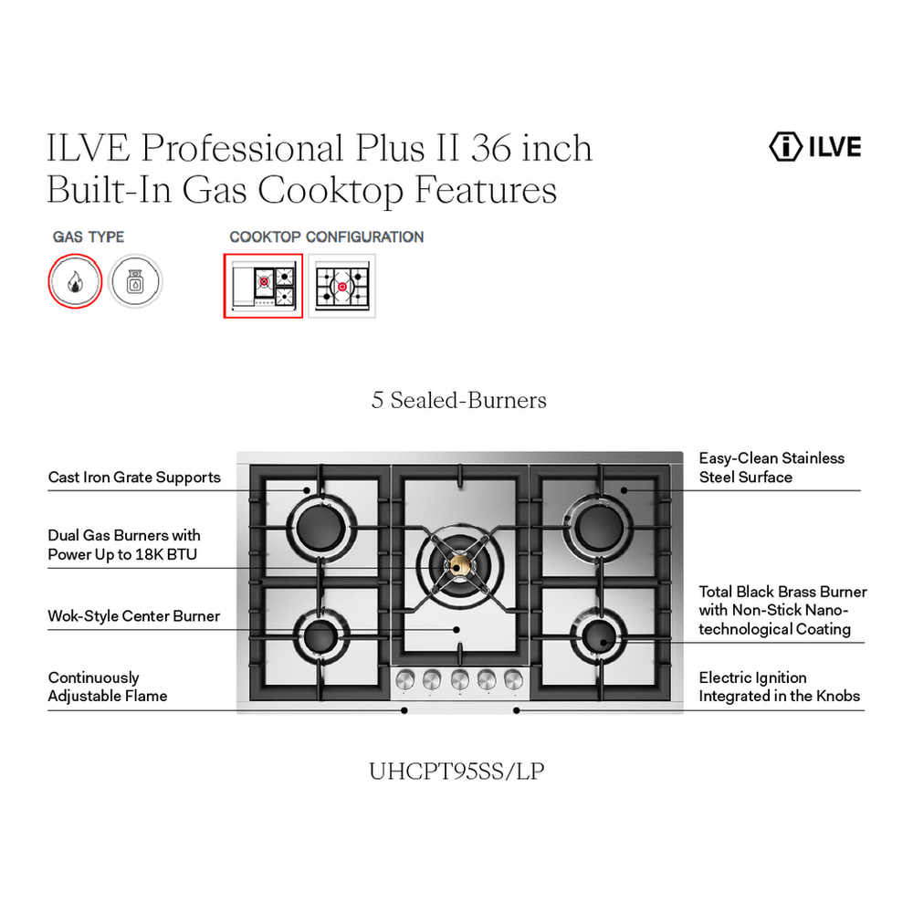 ILVE UHCPT95SSLP Professional Plus II 36 inch Built-In Gas Cooktop with Total Black Brass Burners, in Stainless Steel (5 Sealed Burners, Liquid Propane) 2 ILVE UHCPT95SSLP infographic
