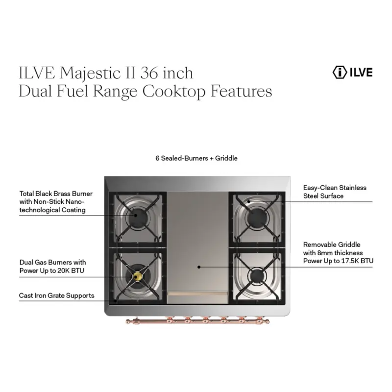 ILVE UM09FDNS3AWG Majestic II 36 inch Dual Fuel Range with 6 Black