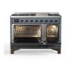 ILVE UM12F Majestic II 48 inch Dual Fuel Range with 8 Burners, Griddle