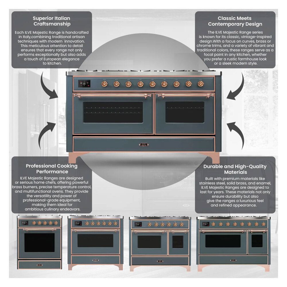 ILVE-majestic-infographic