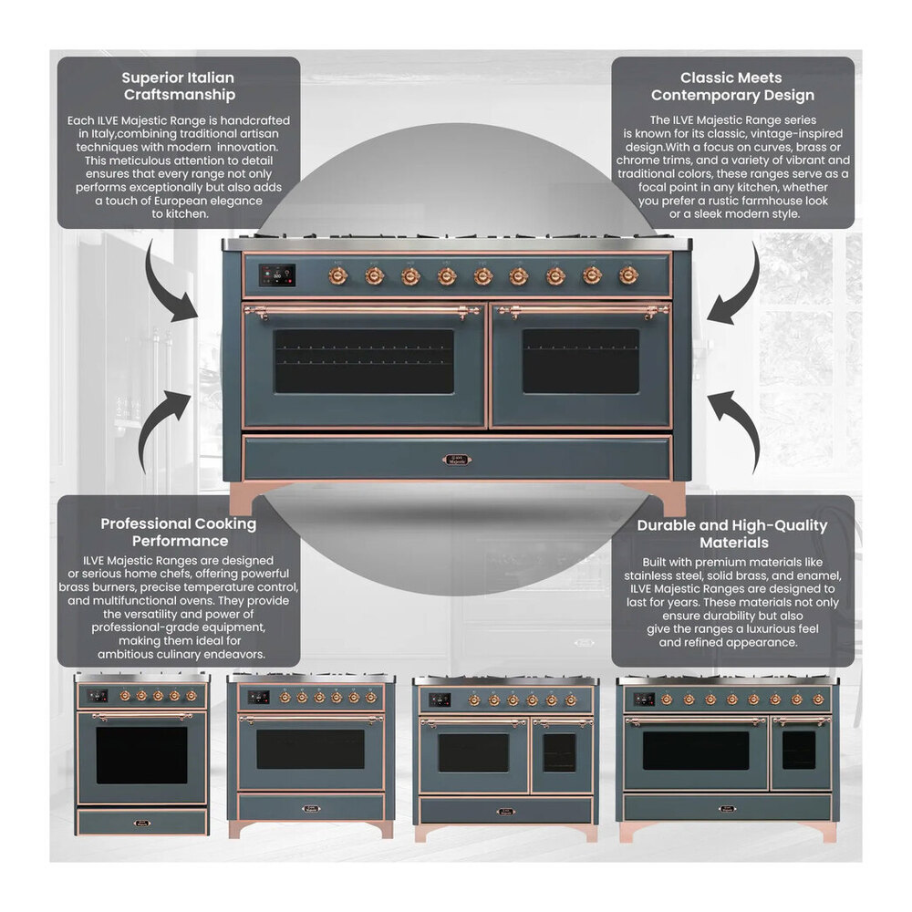 ILVE UM12FDNS3EGCLP Majestic II 48 inch Dual Fuel Range with 8 Black Brass Burners, Griddle (Liquid Propane, Triple Glass Door, Emerald Green, Chrome) 2 ILVE-majestic-infographic