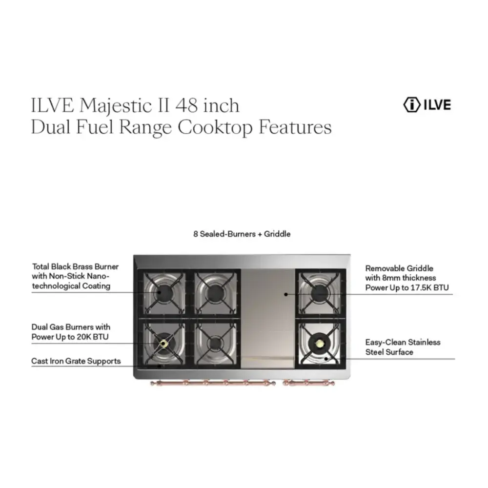UM12FDQNS3MGG- Cooktop features