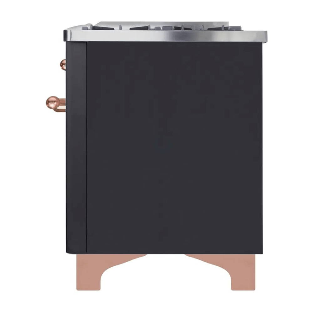 UM15FDNS3MGPLP-right-side-view