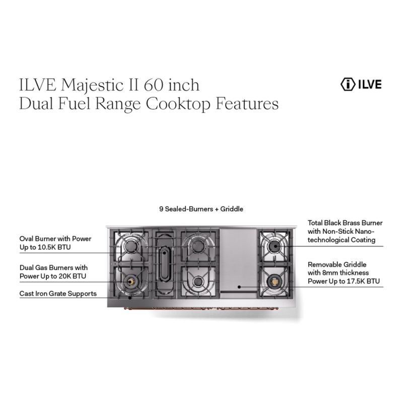 UM15FDQNS3EGP - cooktop features