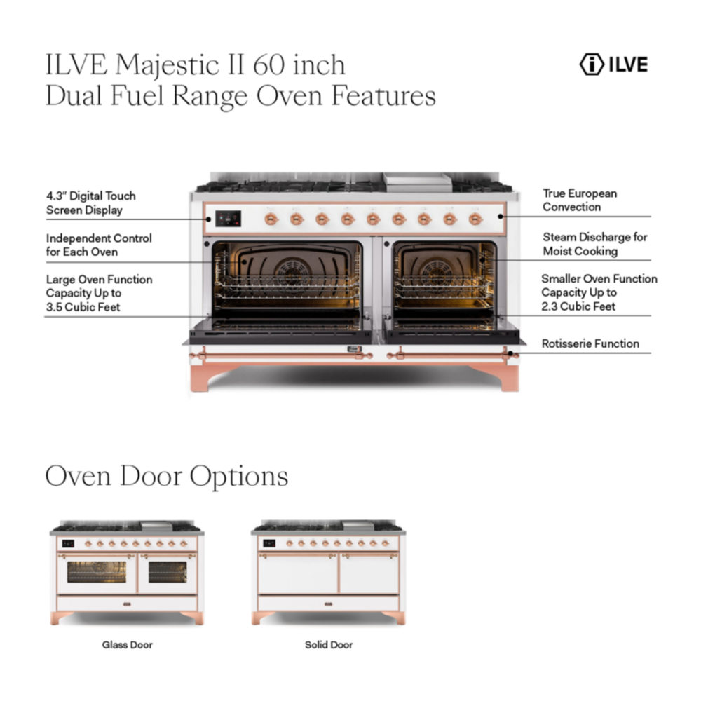 UM15FDQNS3MGB - oven features