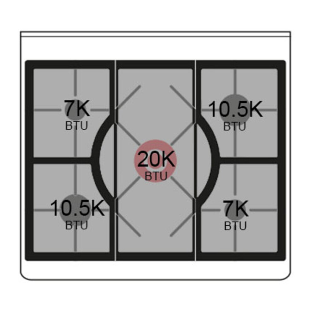 ILVE UM30DQNE3MBG Majestic II 30 inch Dual Fuel Range with 5 Black Brass Burners (Natural Gas, Solid Door, Midnight Blue, Brass) 10 Burner-Configuration