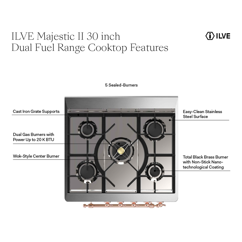 UM30DQNE3RAP - cooktop features
