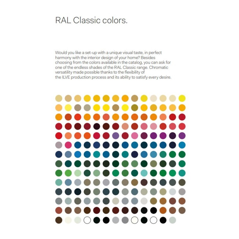 ILVE UM30QNR3RABLP Majestic III 30 inch Dual Fuel Range with 5 Black Brass Burners, Dual Function Burner up to 25,000 BTU (Liquid Propane, Solid Door, RAL, Burnished) 4 UM30QNR3RABLP-RAL