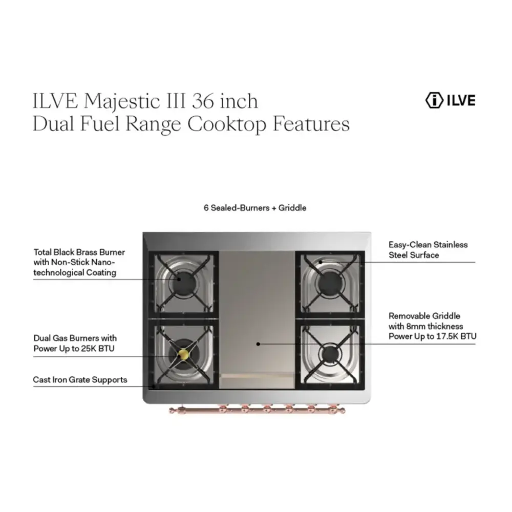 ILVE UM36F Majestic III 36 inch Dual Fuel Range with 6 Black Brass Burners and Griddle, Dual Function Burner up to 25,000 BTU