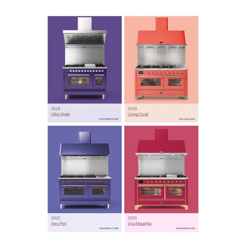 ILVE UM36FNR3RAP Majestic III 36 inch Dual Fuel Range with 6 Black Brass Burners and Griddle, Dual Function Burner up to 25,000 BTU (Triple Glass Door, RAL, Copper, Natural Gas) 8 ILVE Color of the Year