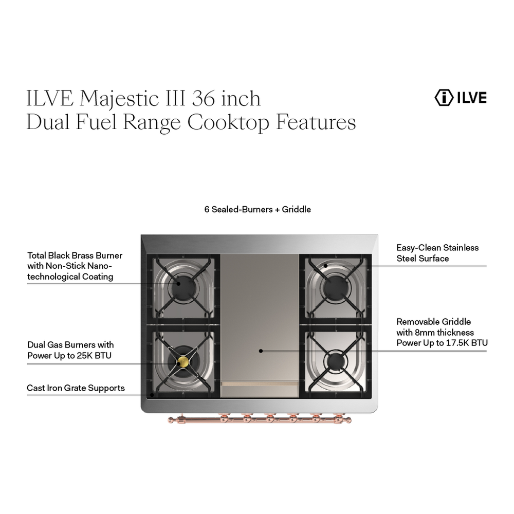 ILVE UM36FQNR3BKC Majestic III 36 inch Dual Fuel Range with 6 Black Brass Burners and Griddle, Dual Function Burner up to 25,000 BTU (Solid Door, Glossy Black, Chrome, Natural Gas) 4 ILVE UM36F Majestic III 36 inch Dual Fuel Range with 6 Black Brass Burners and Griddle, Dual Function Burner up to 25,000 BTU