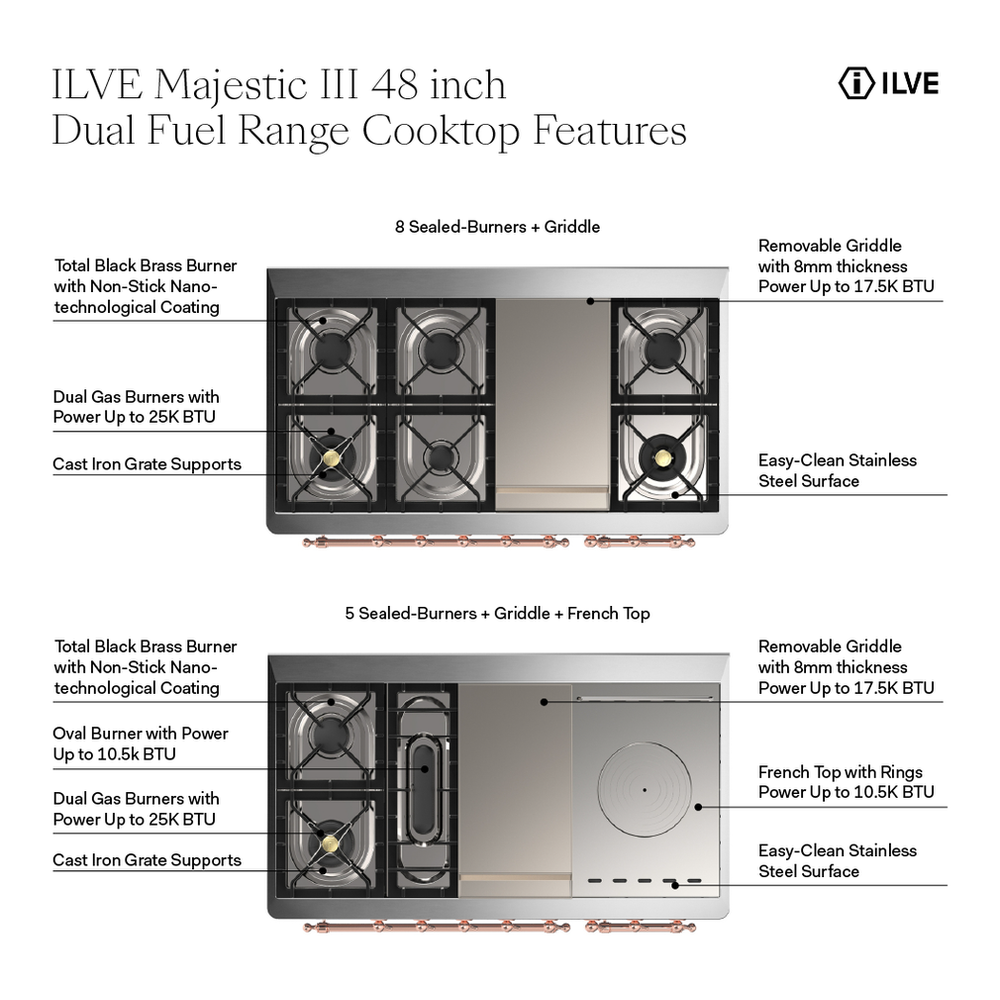 ILVE UM48FSNR3RAC Majestic III 48 inch Dual Fuel Range with 5 Black Brass Burners, Griddle and French Top, Dual Function Burner up to 25,000 BTU (Natural Gas, Triple Glass Door, RAL, Chrome) 4 ILVE UM48FS Majestic III 48 inch Dual Fuel Range with 5 Black Brass Burners, Griddle and French Top, Dual Function Burner up to 25,000 BTU