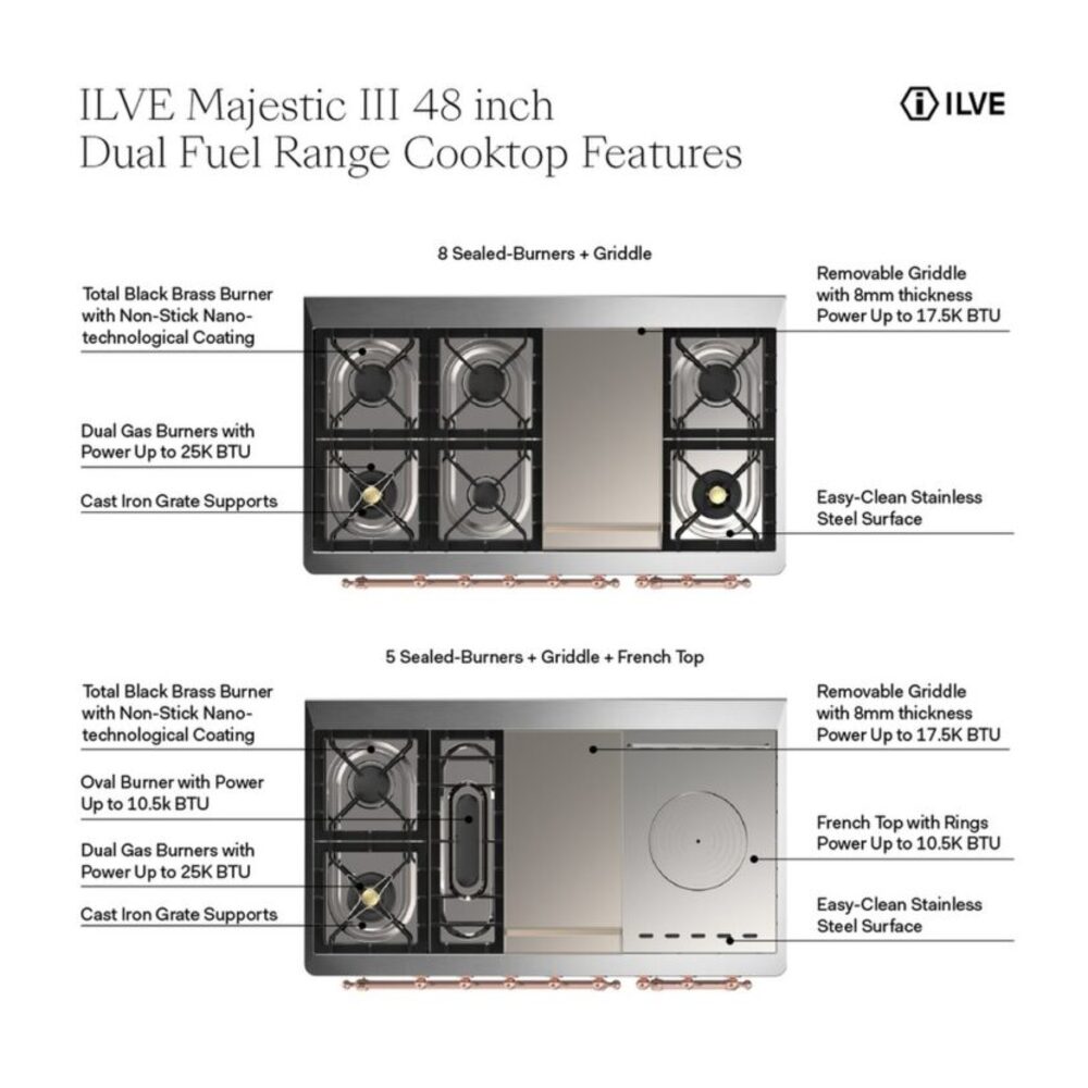 ILVE UM48FS Majestic III 48 inch Dual Fuel Range with 5 Black Brass Burners, Griddle and French Top, Dual Function Burner up to 25,000 BTU