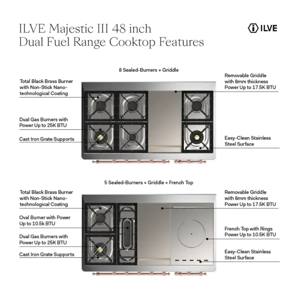 ILVE UM48FS Majestic III 48 inch Dual Fuel Range with 5 Black Brass Burners, Griddle and French Top, Dual Function Burner up to 25,000 BTU