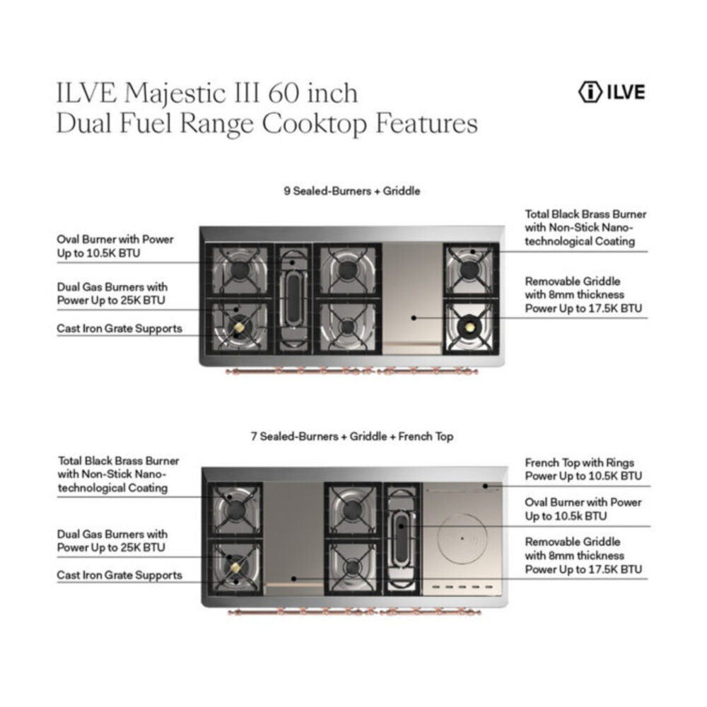 ILVE UM60FS Majestic III 60 inch Dual Fuel Range with 7 Burners, Griddle and French Top, Dual Function Burner with up to 25,000 BTU