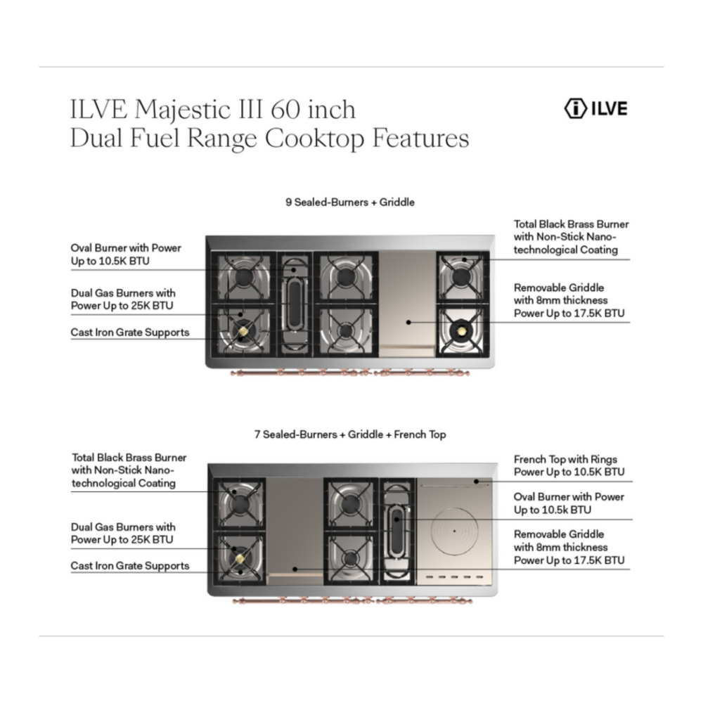 ILVE UM60FS Majestic III 60 inch Dual Fuel Range with 7 Burners, Griddle and French Top, Dual Function Burner with up to 25,000 BTU