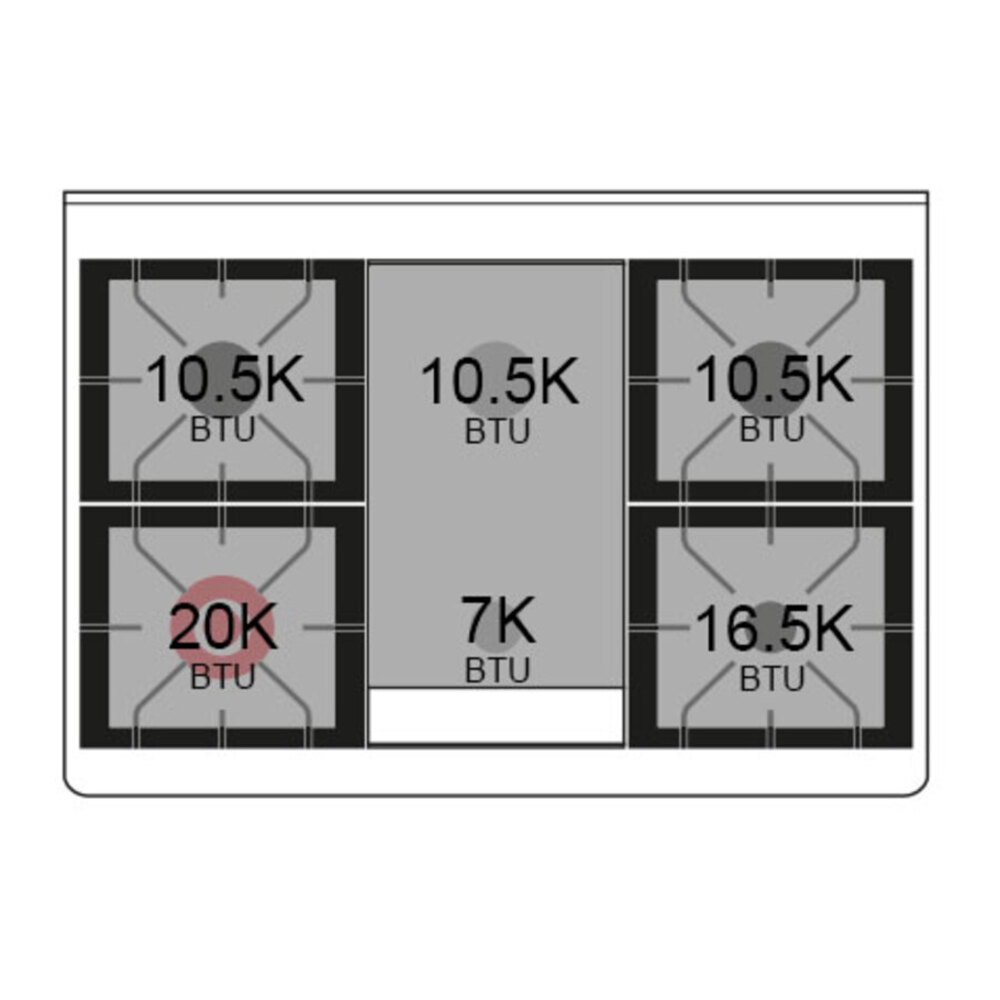 ILVE UMD10FDNS3BUP Majestic II 40 inch Dual Fuel Range with 6 Burners, Griddle (Natural Gas, Triple Glass Door, Burgundy, Copper) 13 Burner-Configuration