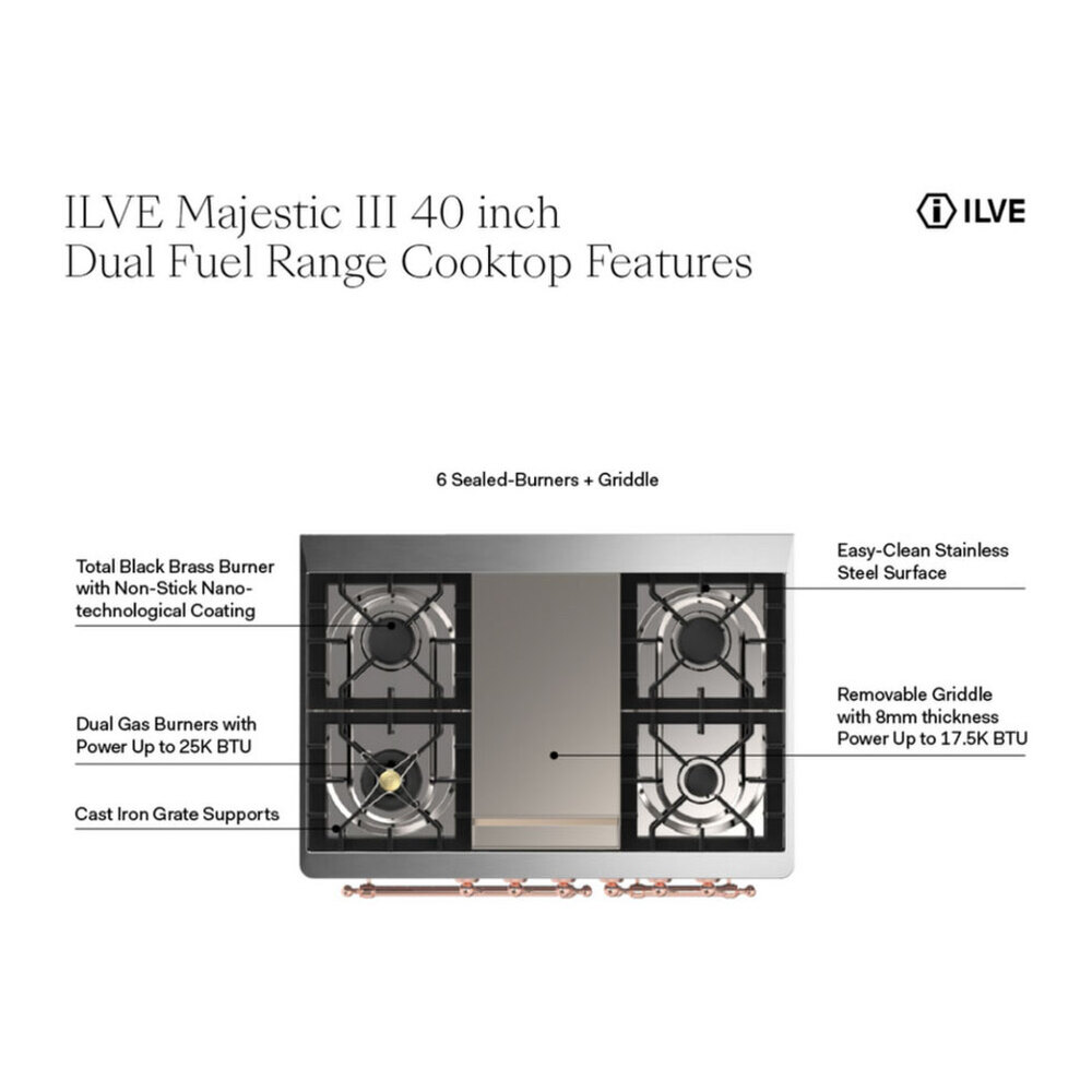 ILVE UMD40FNR3MMGLP Majestic III 40 inch Dual Fuel Range with 6 Burners and Griddle, Dual Function Burner up to 25,000 BTU (Liquid Propane, Triple Glass Door, Mediterranean Mint, Brass) 4 ILVE UMD40F Majestic III 40 inch Dual Fuel Range with 6 Burners and Griddle, Dual Function Burner up to 25,000 BTU
