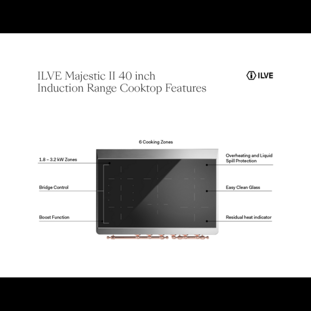 ILVE UMDI10NS3BKC Majestic II 40 inch Induction Range with 6 Elements, Booster Function, Bridge Control, Residual Heat Indicator (Triple Glass Door, Glossy Black, Chrome) 4 ILVE UMDI10F cooktop features