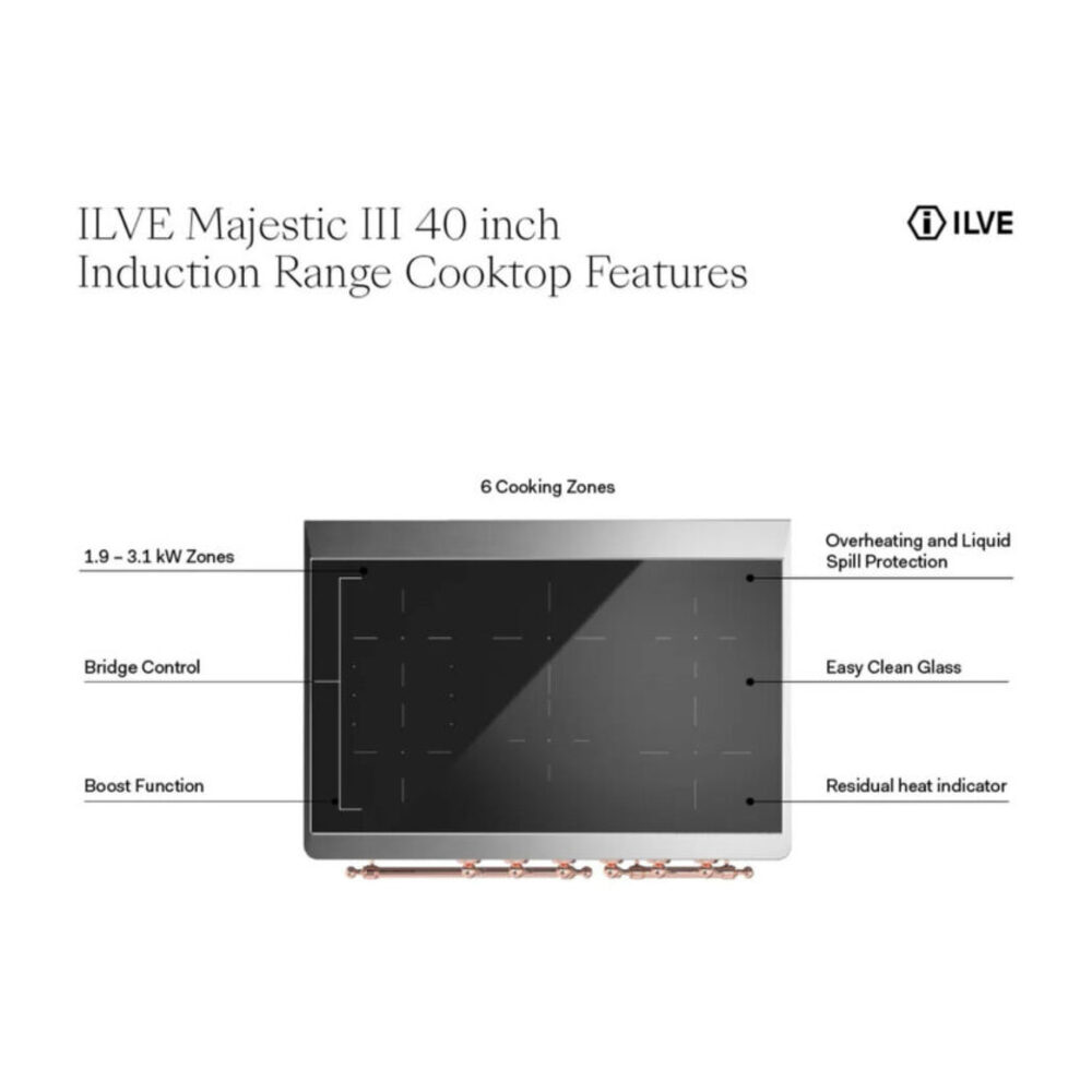 ILVE UMDIB40N Majestic III 40 inch Induction Range with 6 Elements, 3.82 cu. ft. Total Oven Capacity