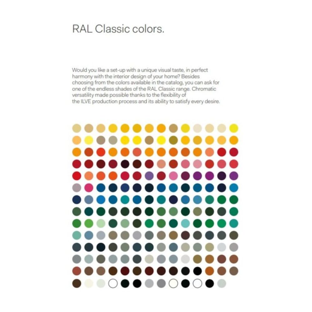 ILVE RAL Classic Colors