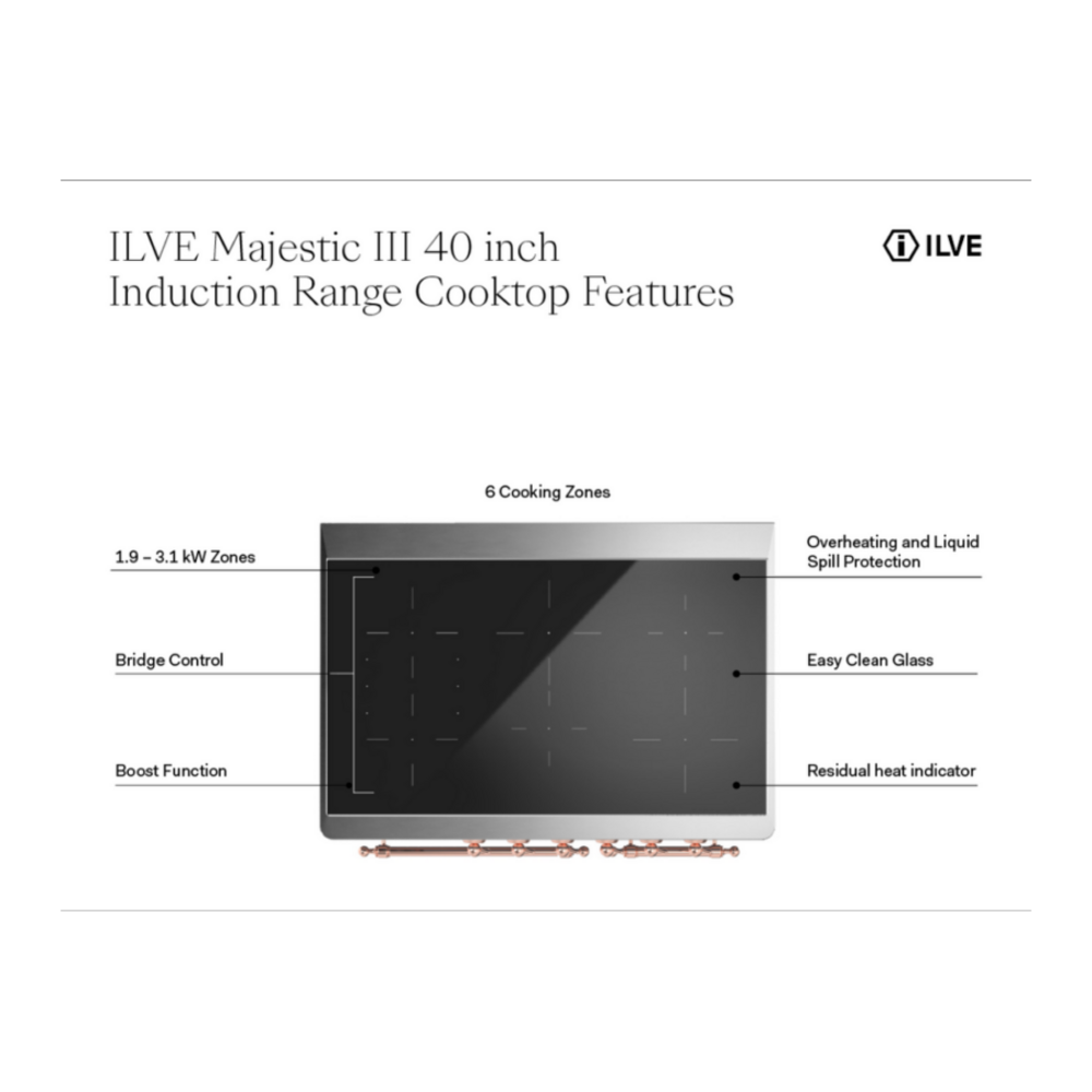 ILVE UMDIB40N Majestic III 40 inch Induction Range with 6 Elements, 3.82 cu. ft. Total Oven Capacity