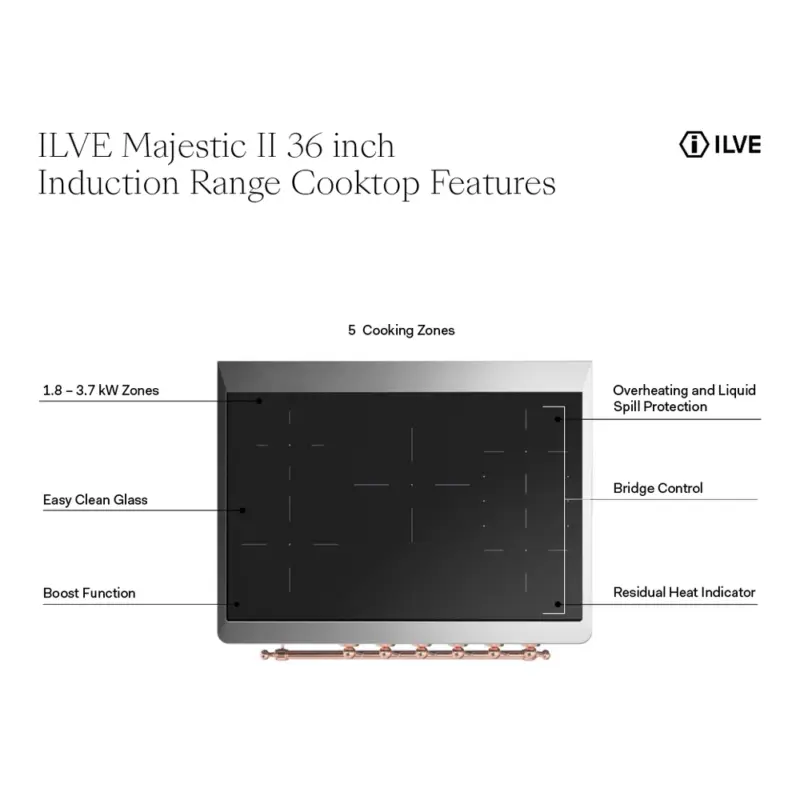 UMI09NS3BKP - cooktop features