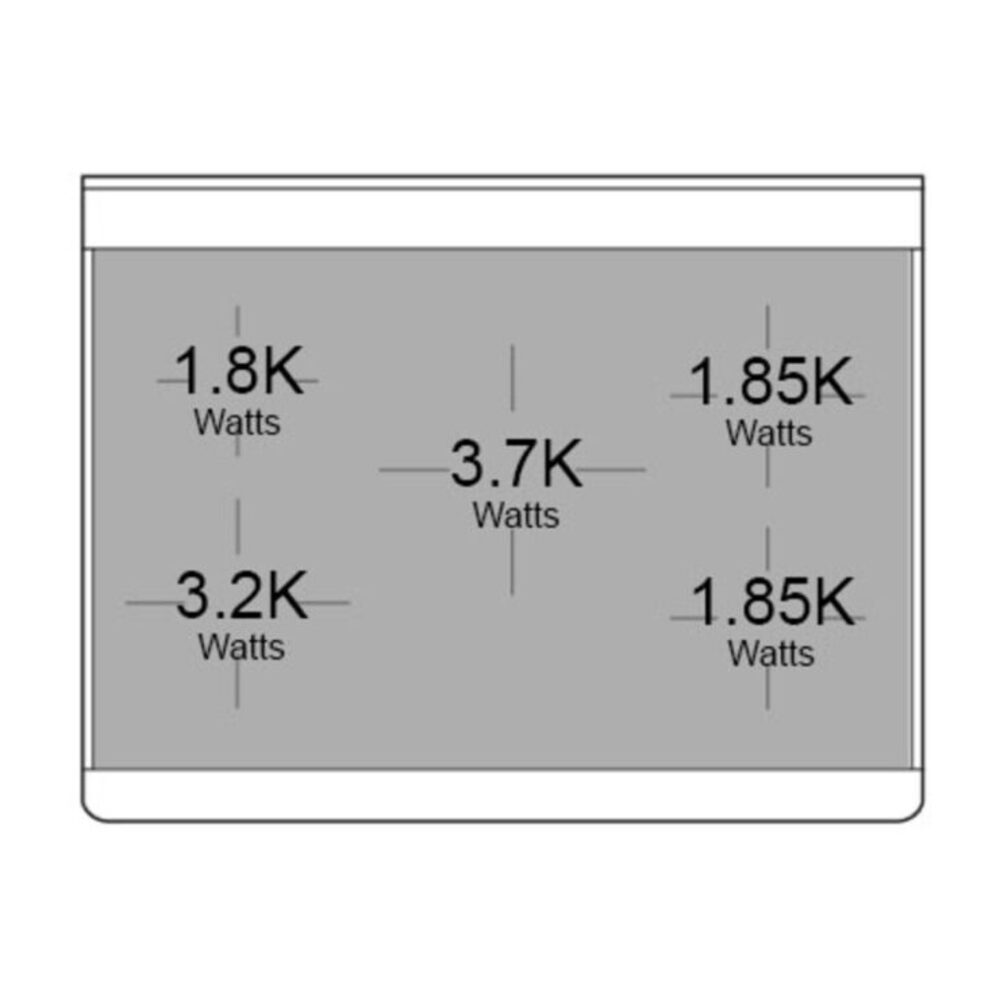 Burner-Configuration