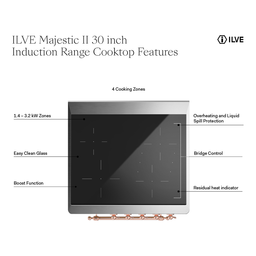 UMI30NE3BGP - cooktop features