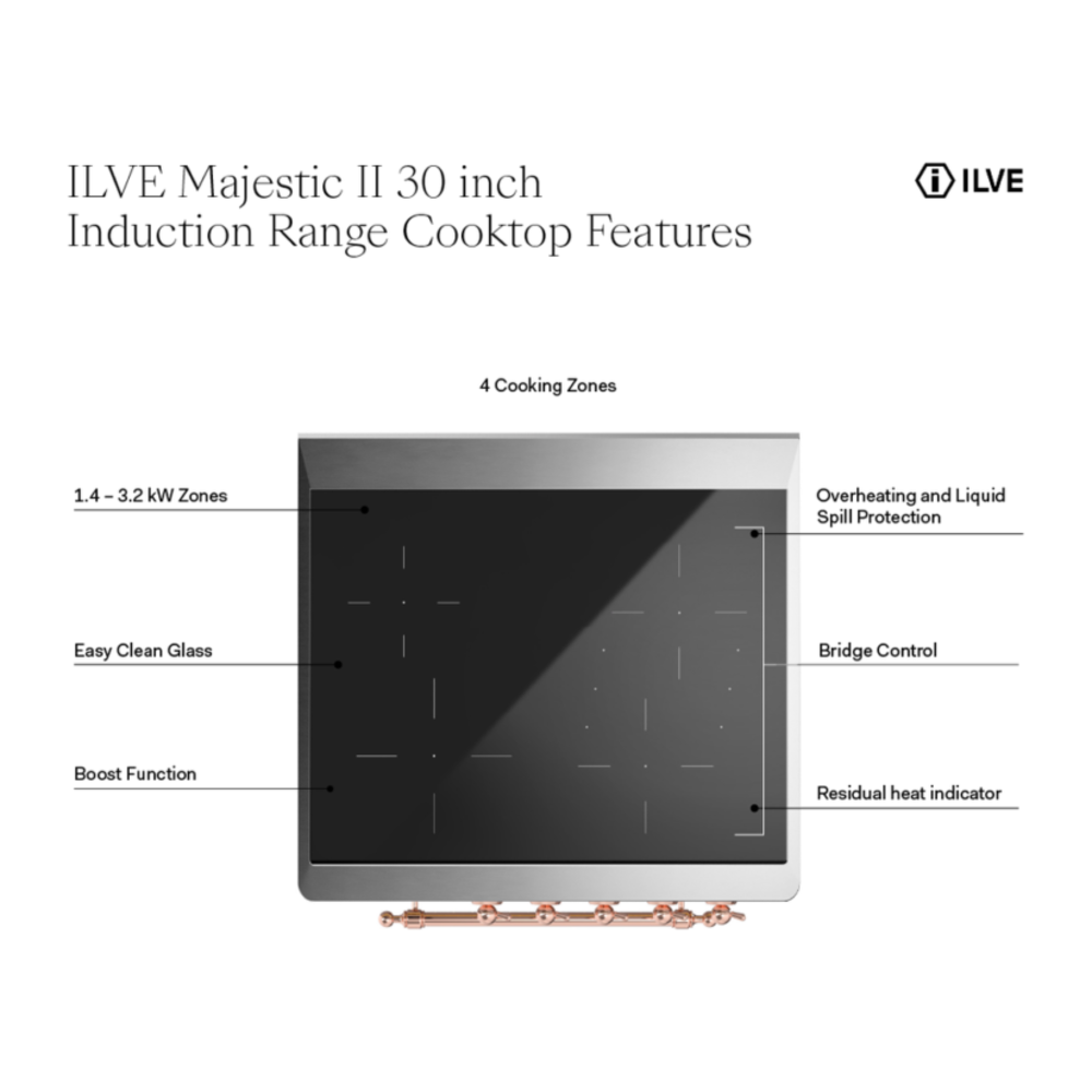 UMI30NE3RAP - cooktop features