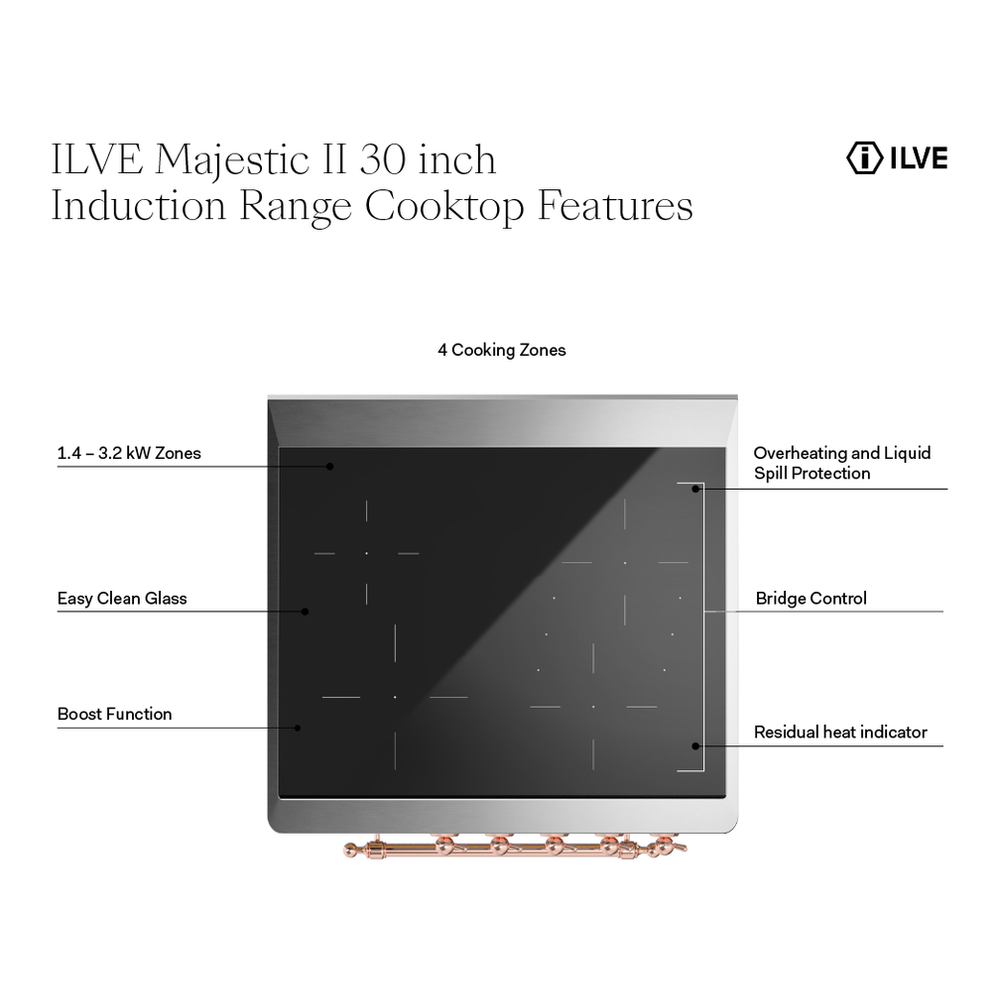 ILVE UMI30QNE3BUB Majestic II 30 inch Induction Range with 4 Elements, 4 cu. ft. Oven Capacity (Solid Door, Burgundy, Burnished) 4 UMI30QNE3BUB - cooktop features
