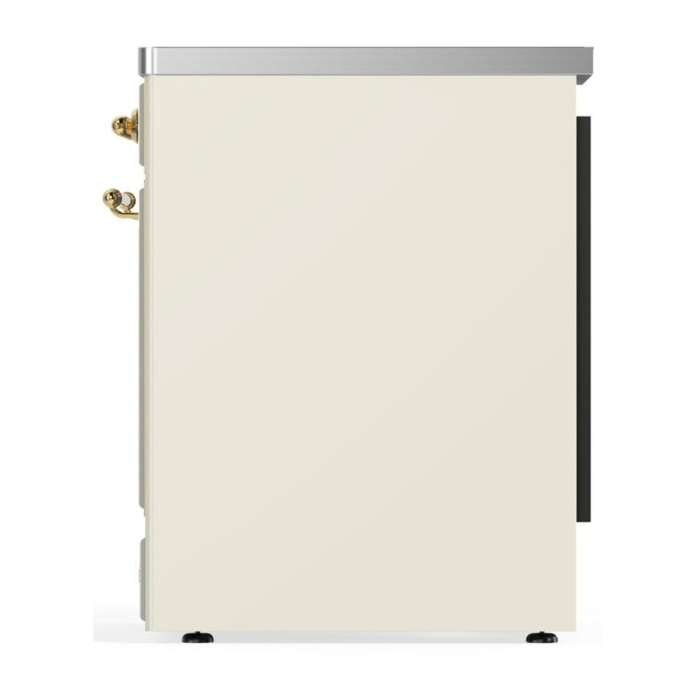 UMIB30NR3AWG-Right-Side