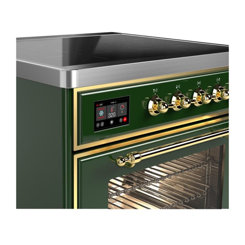 UMIB30NR3EGG-Brass