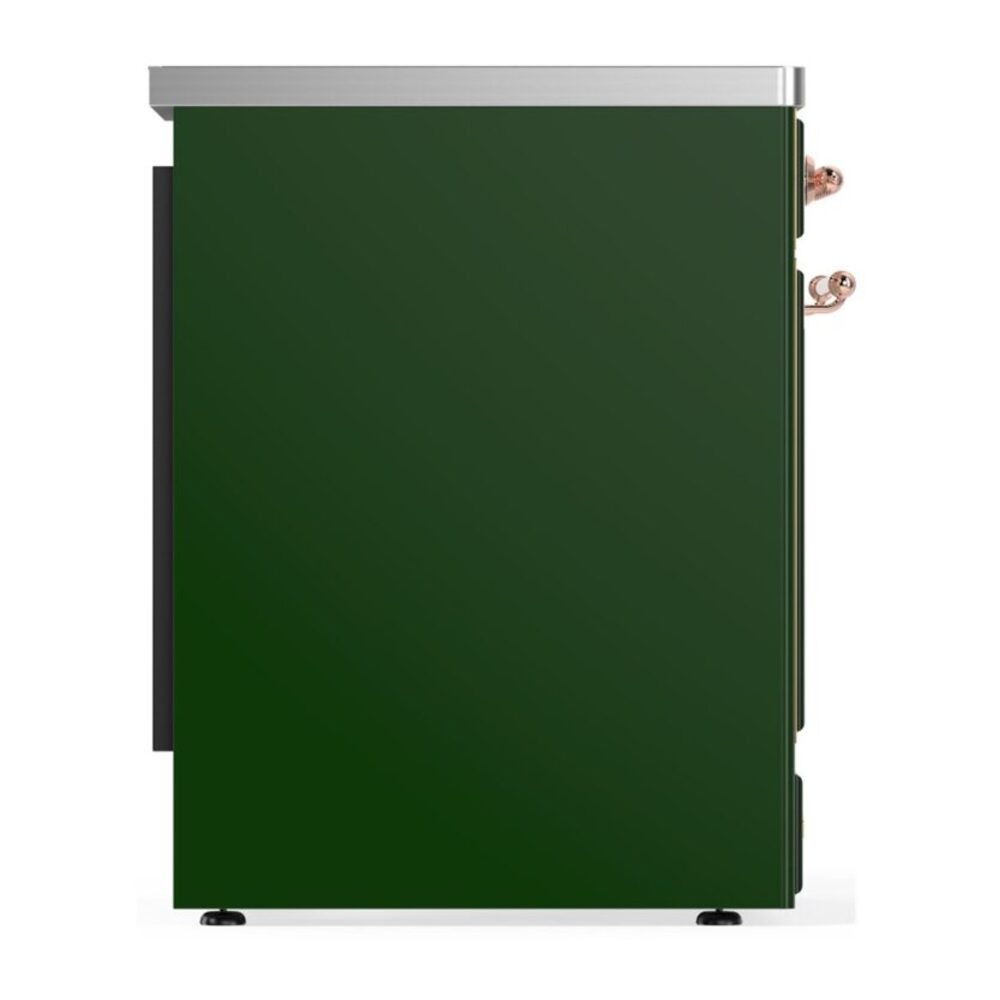 UMIB30NR3EGP-Left-Side