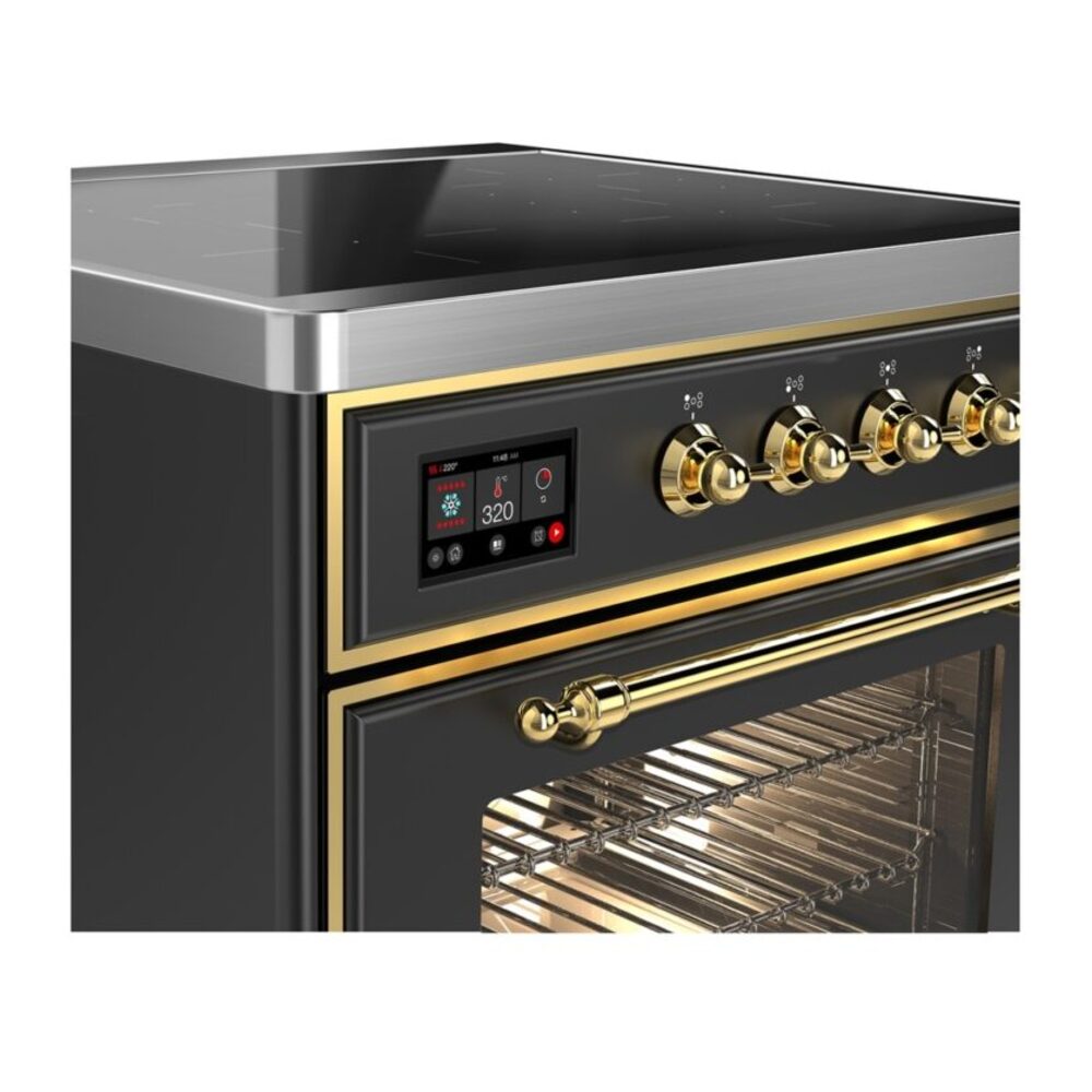 UMIB30NR3MGG-Brass