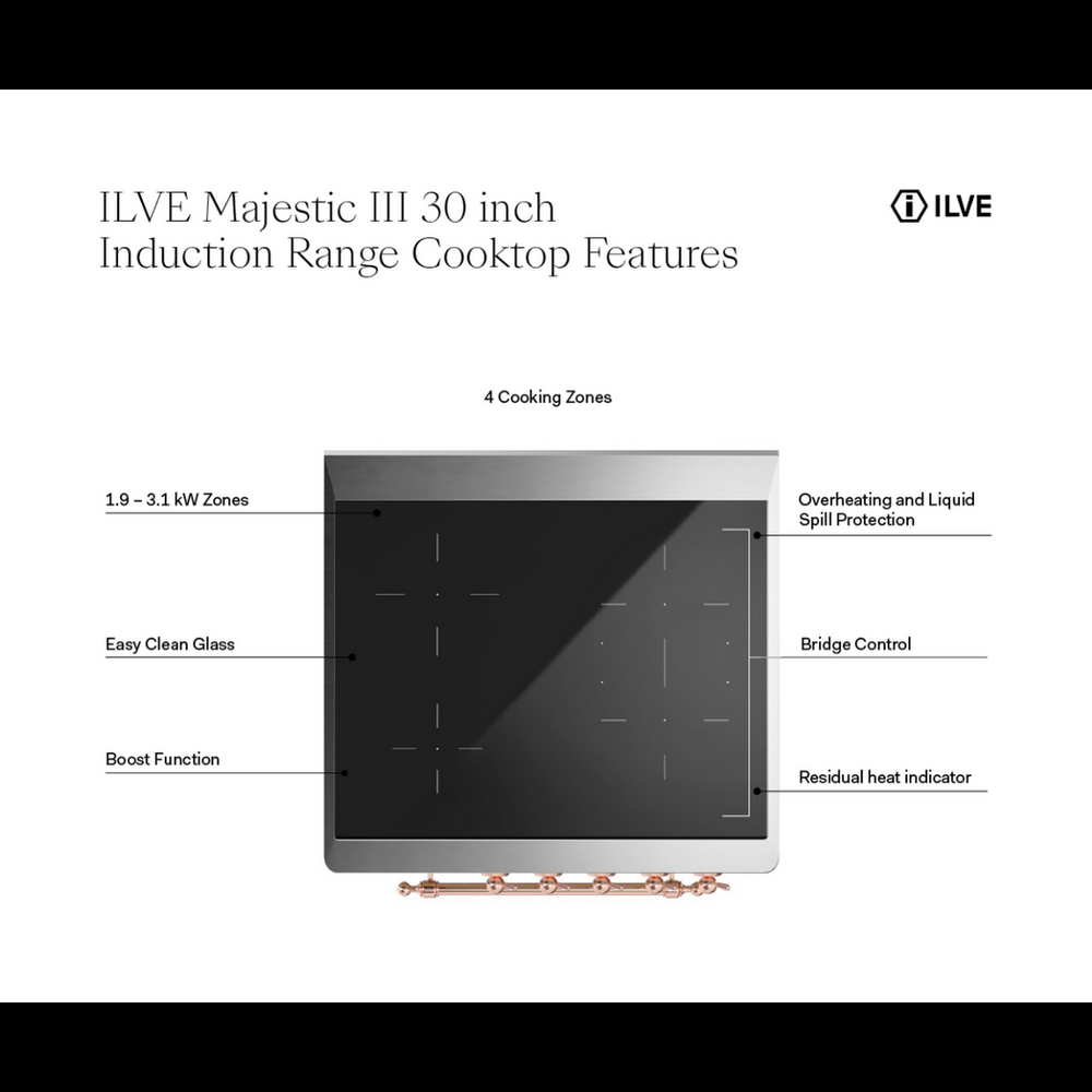 ILVE UMIB30NR3SSP Majestic III 30 inch Induction Range with 4 Elements, 4 cu. ft. Oven Capacity (Triple Glass Door, Stainless Steel, Copper) 4 ILVE UMIB30N Majestic III 30 inch Induction Range with 4 Elements, 4 cu. ft. Oven Capacity