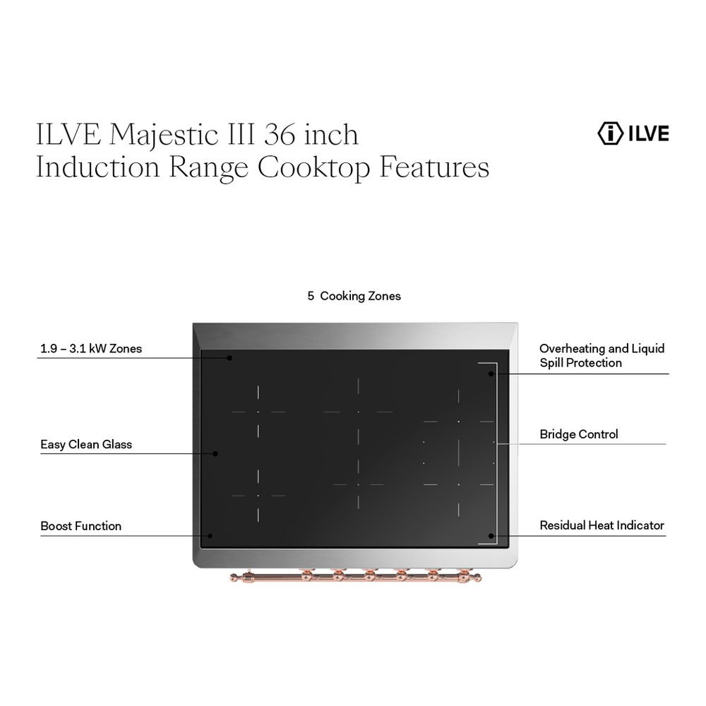 ILVE UMIB36NR3BKP Majestic III 36 inch Induction Range with 6 Elements, 3.5 cu. ft. Total Oven Capacity (Triple Glass Door, Glossy Black, Copper) 4 ILVE UMIB36N Majestic III 36 inch Induction Range with 6 Elements, 3.5 cu. ft. Total Oven Capacity