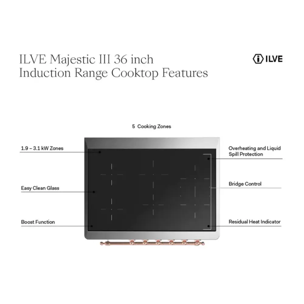 ILVE UMIB36N Majestic III 36 inch Induction Range with 6 Elements, 3.5 cu. ft. Total Oven Capacity