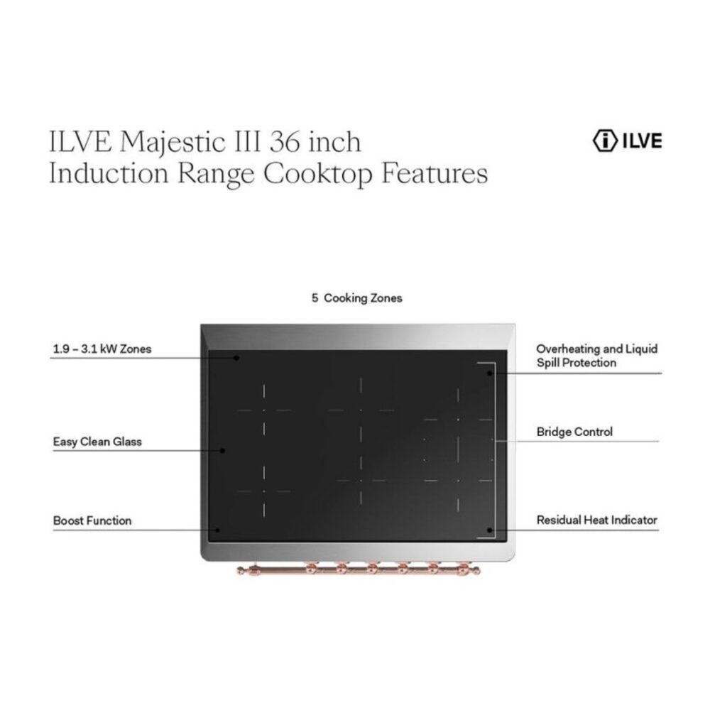 ILVE UMIB36N Majestic III 36 inch Induction Range with 6 Elements, 3.5 cu. ft. Total Oven Capacity