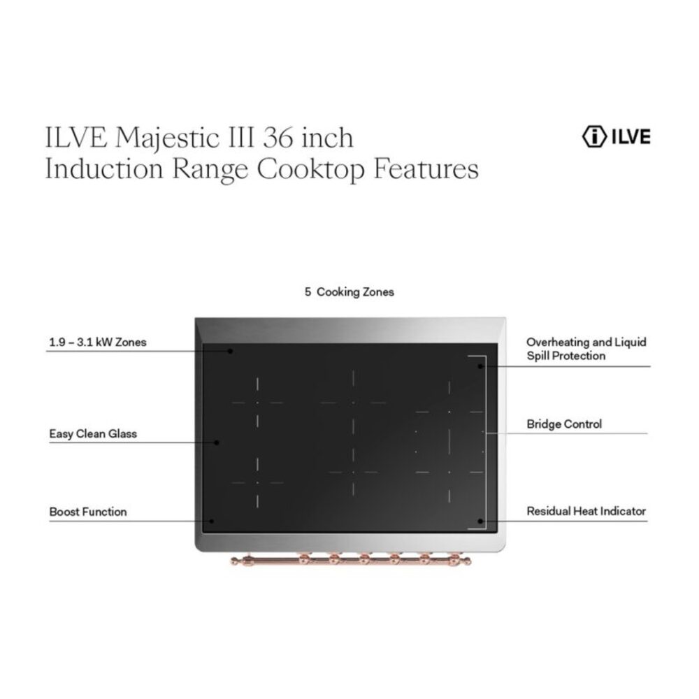 ILVE UMIB36N Majestic III 36 inch Induction Range with 6 Elements, 3.5 cu. ft. Total Oven Capacity
